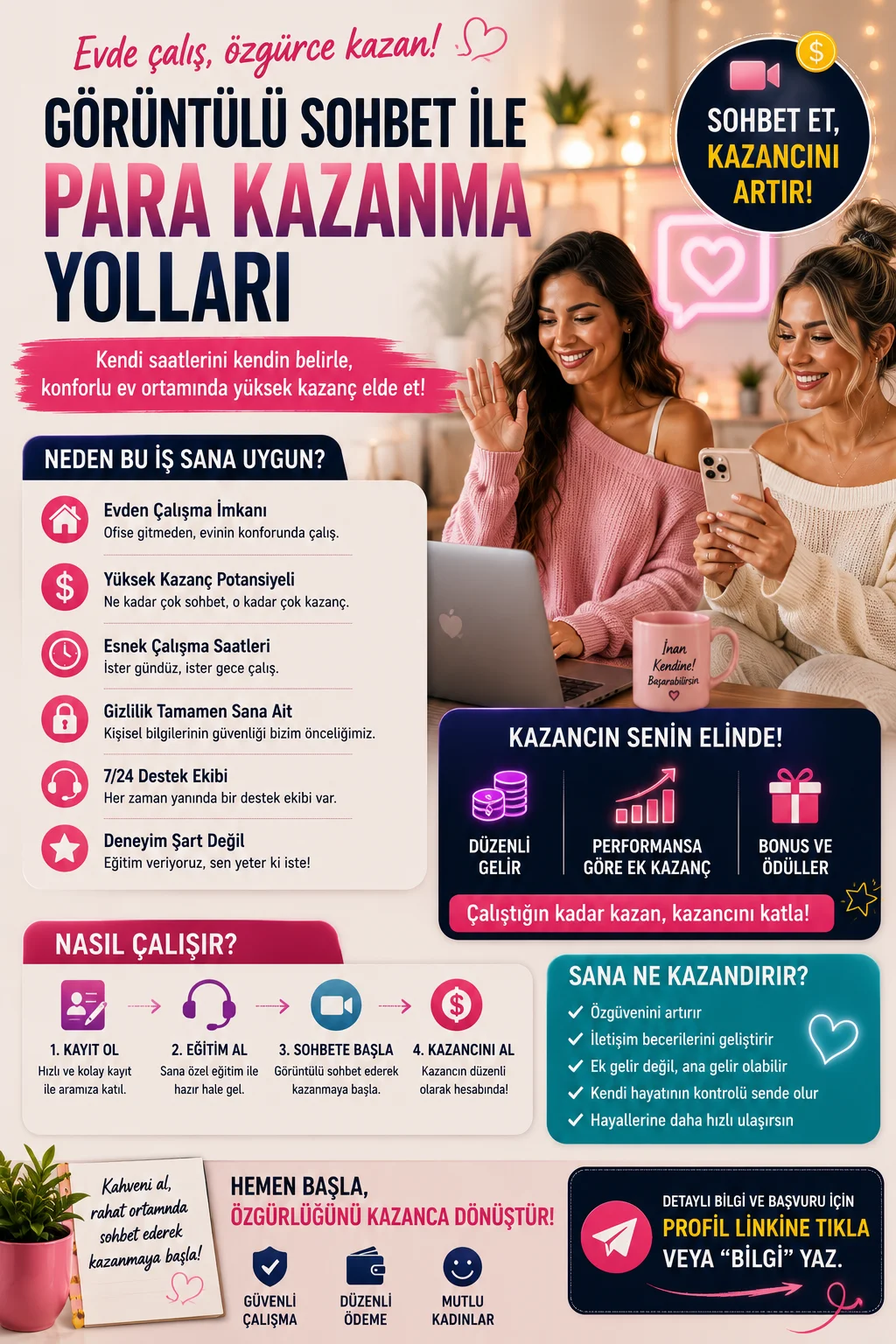 Haftalık 8000-15000 TL Kazançlı Görüntülü Sohbet Operatörü Aranıyor