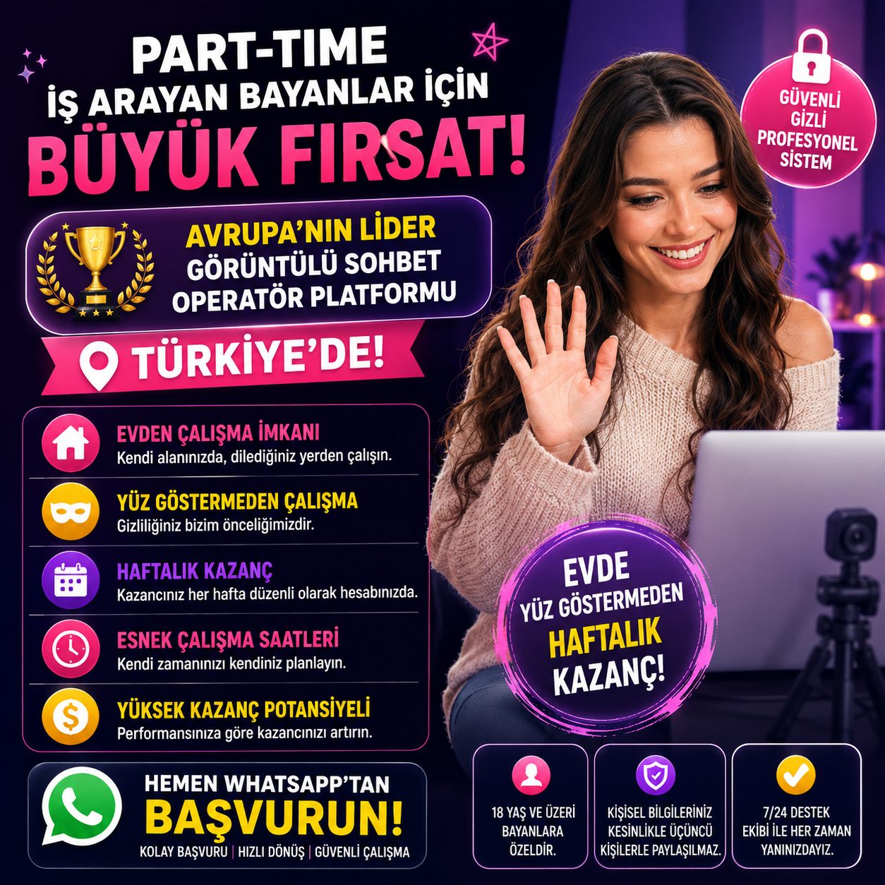 Part-Time İş Arayan Bayanlar