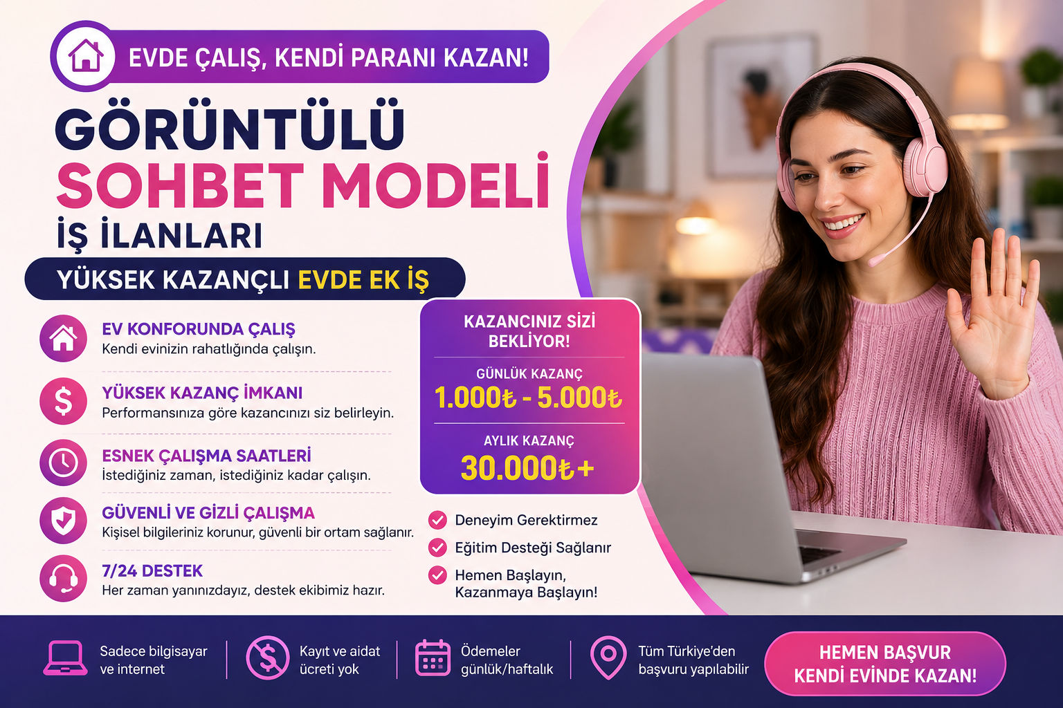 Canlı Sohbetten Para Kazanma