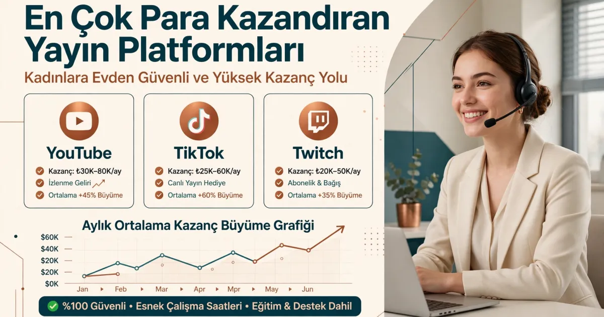 En Çok Para Kazandıran Yayın PlatformlarıKadınlara Evden Güvenli ve Yüksek Kazanç Yolu